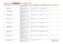 test apps, websites, software and report bugs